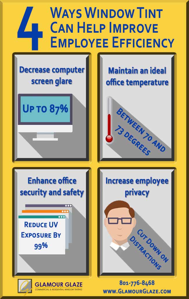 Employee-Efficiency-Infographic
