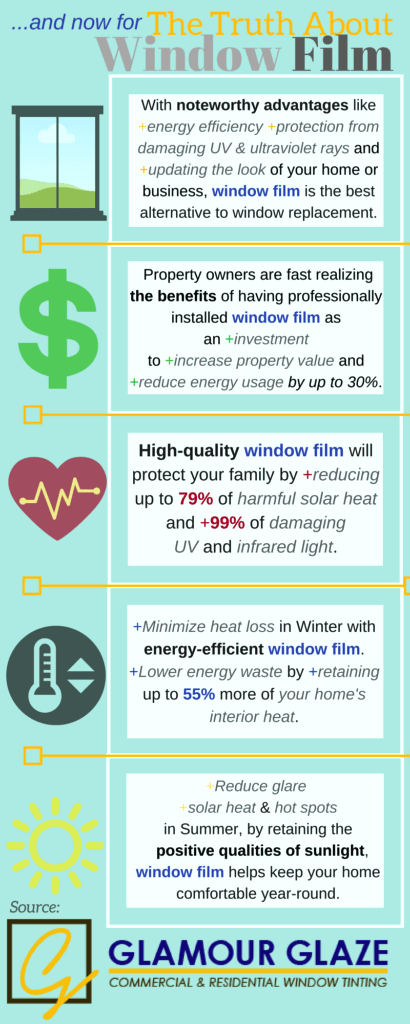 The Truth About Window Film